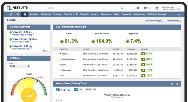 NetSuite Implementation